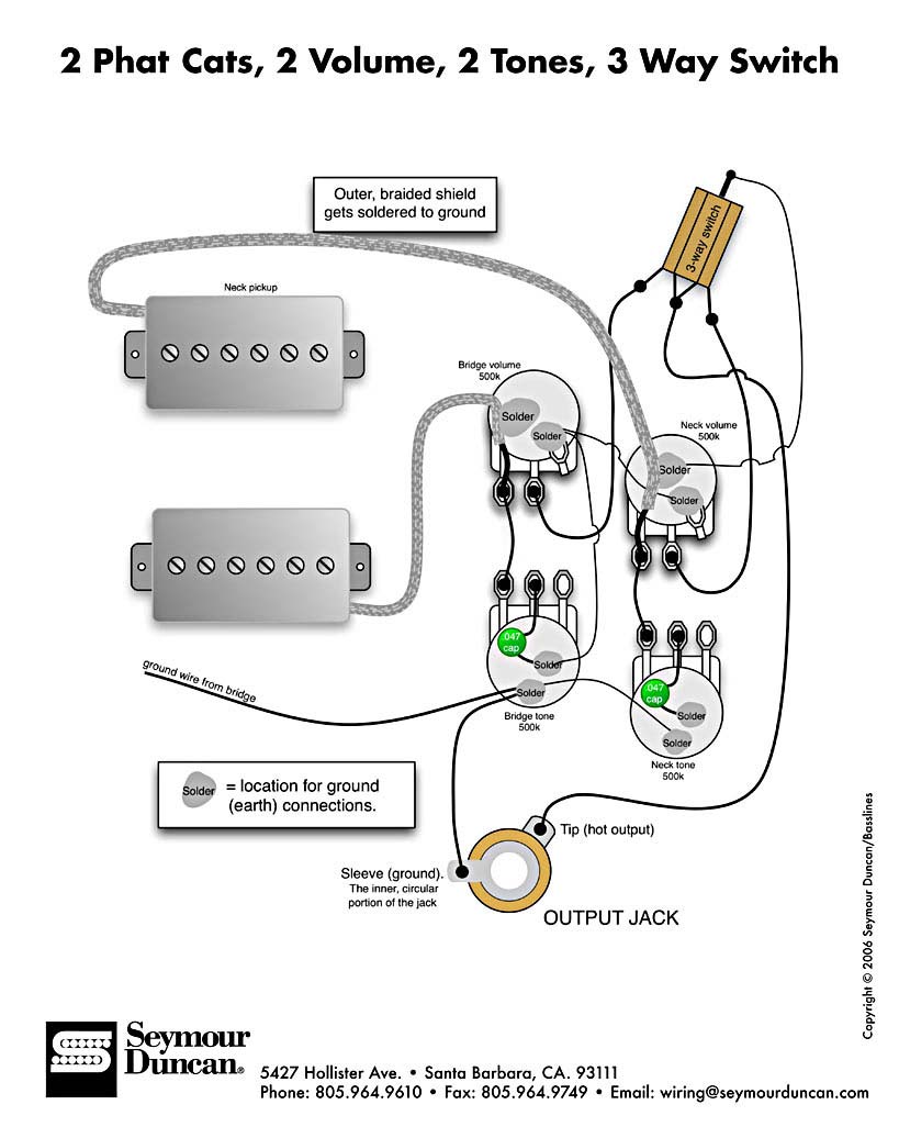 Tour Support - Guitar Pickup Installations